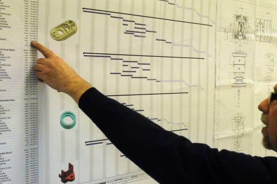 Project Management Kanban